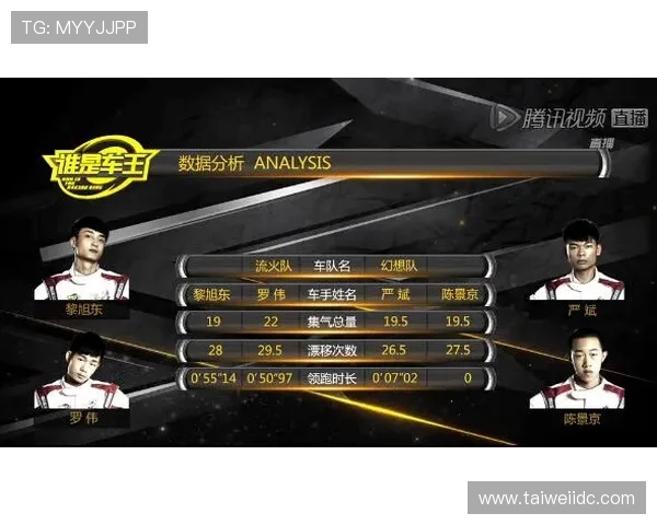 小牛队与活塞队在夏季联赛中的精彩对决回顾与分析